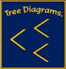 tree diagrams.pdf